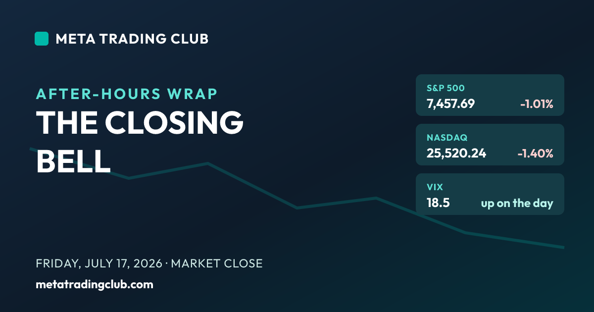 Market close recap Friday, July 17, 2026 — S&P 500, Nasdaq, Dow