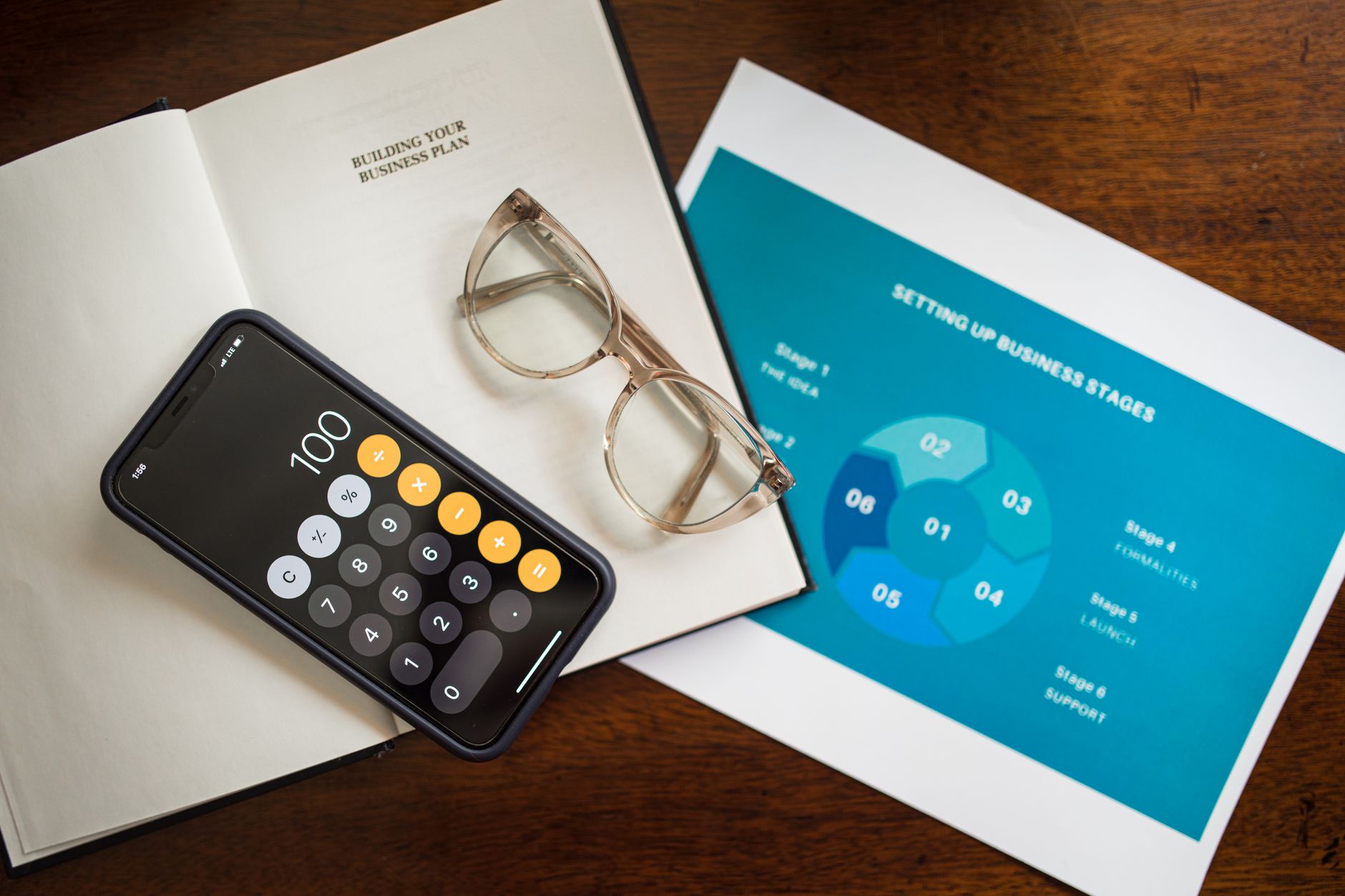 Open notebook, smartphone, and eyeglasses on a desk for business planning.