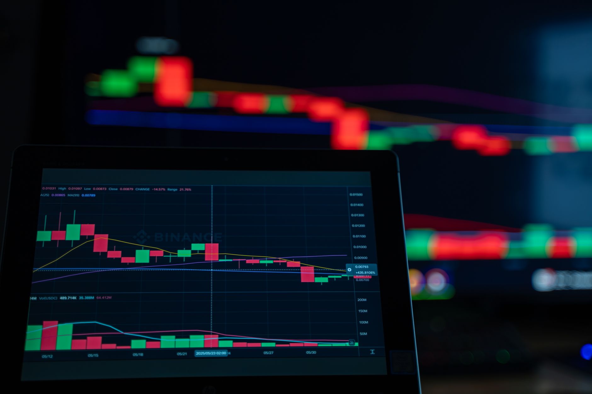 AI technology in action at a Bitcoin mining site A close-up view of cryptocurrency trading charts showing a bearish trend in a digital market on a computer screen.