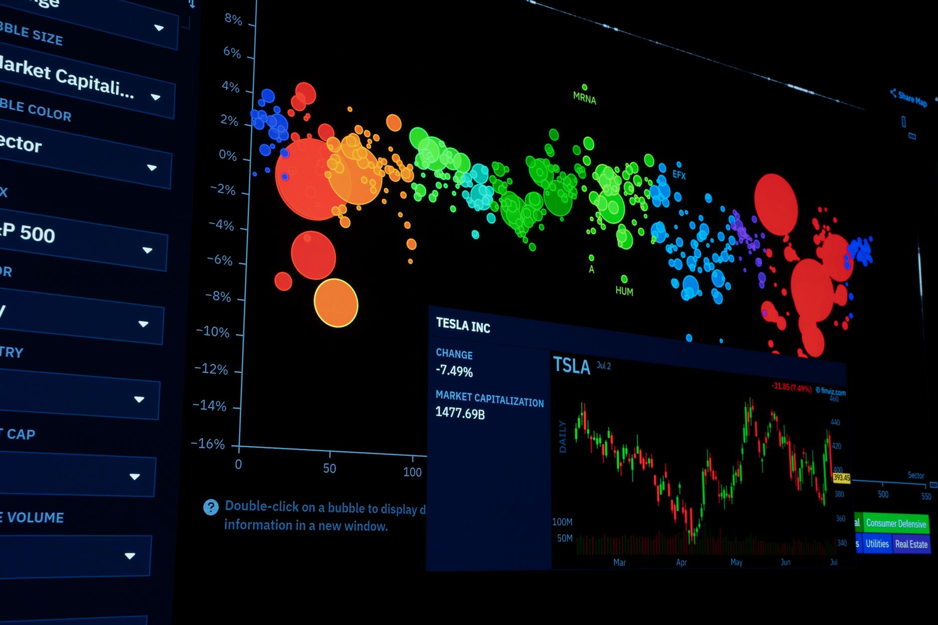 Highlighting the operational aspects of mining Colorful data visualization of stock market trends with financial charts.
