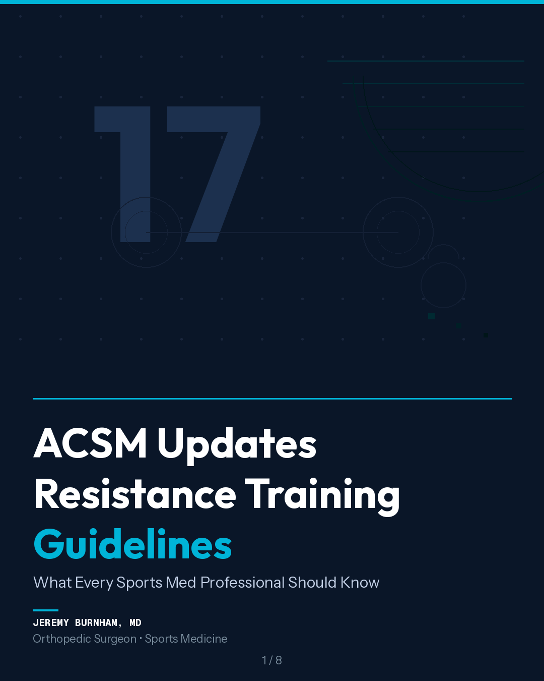 Acsm Updates Resistance Training Guidelines Cover Slide Showing 17-Year Update