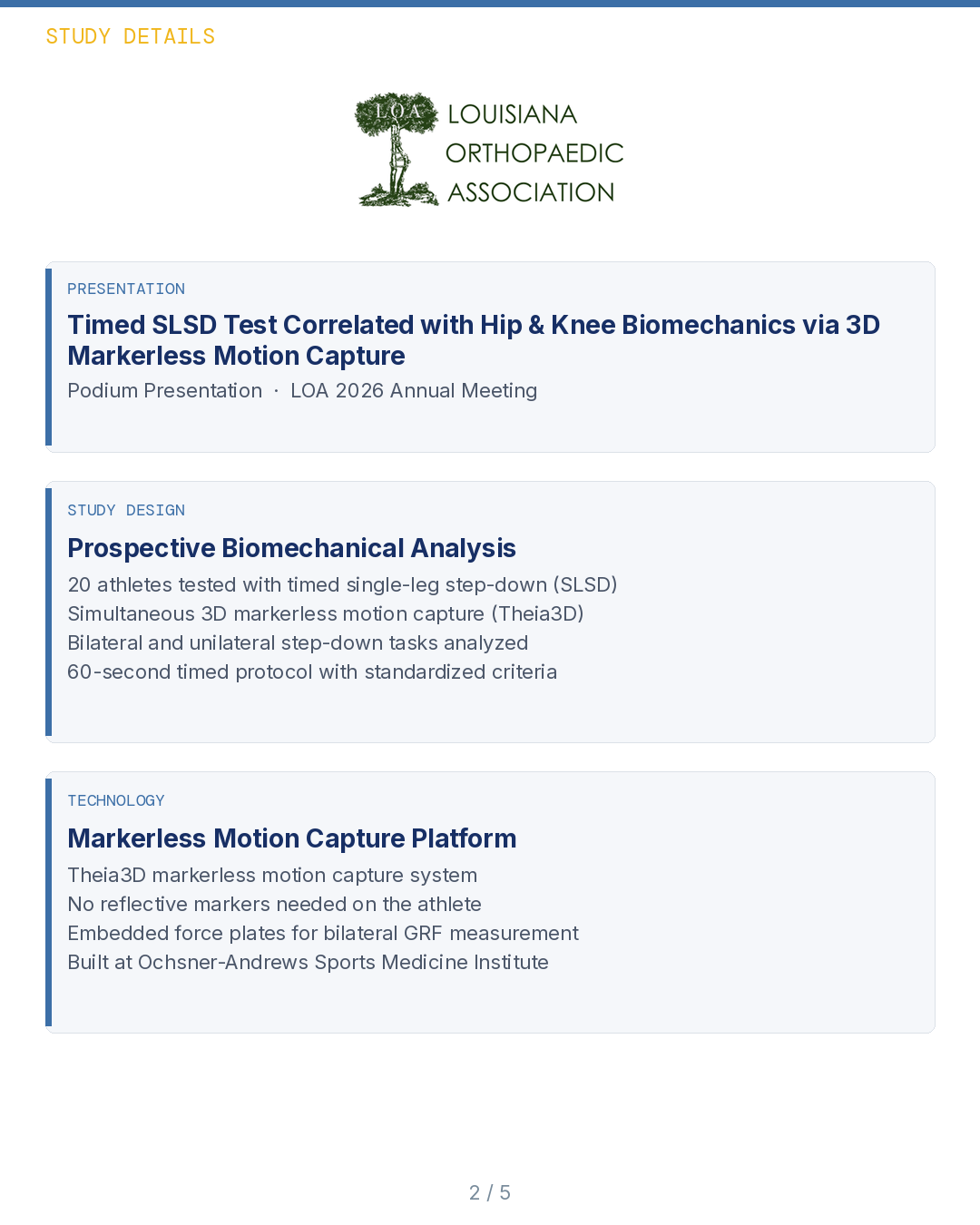 Slsd Test Correlates With Hip And Knee Biomechanics On 3D Motion Capture — Loa 2026 | Slsd And Motion Capture Study Details Including Correlation Coefficients, Athlete Testing Protocol, And Theia3D Markerless Motion Capture Technology
