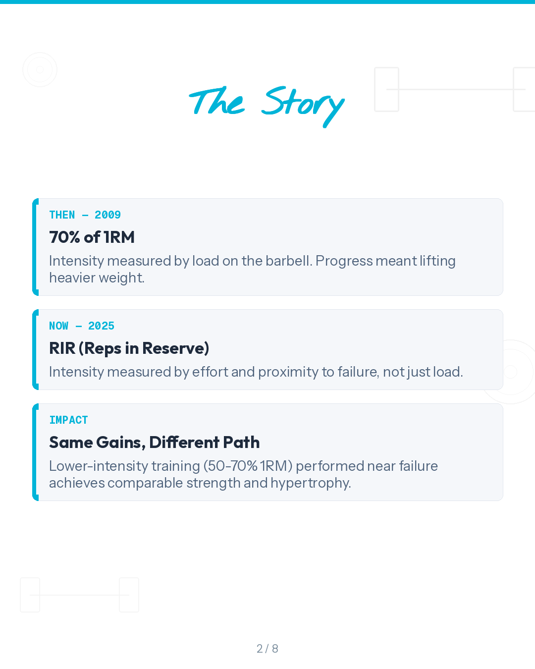Timeline Comparing 2009 Percentage-Based Standard And 2025 Rir-Based Standard