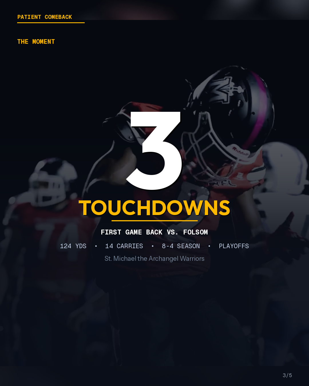 Infographic Showing Deontae Camel'S Acl Recovery Process Including Rehabilitation Milestones, Team-Based Approach With Athletic Trainers And Physical Therapists, And Progressive Return To Sport