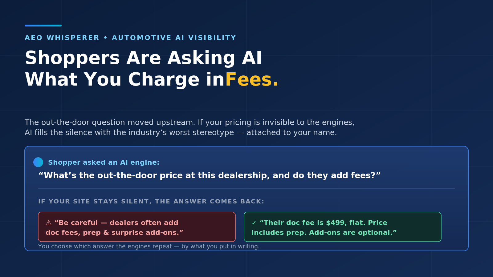 Shoppers Are Asking AI What You Charge in Fees. Here's What It Tells Them.