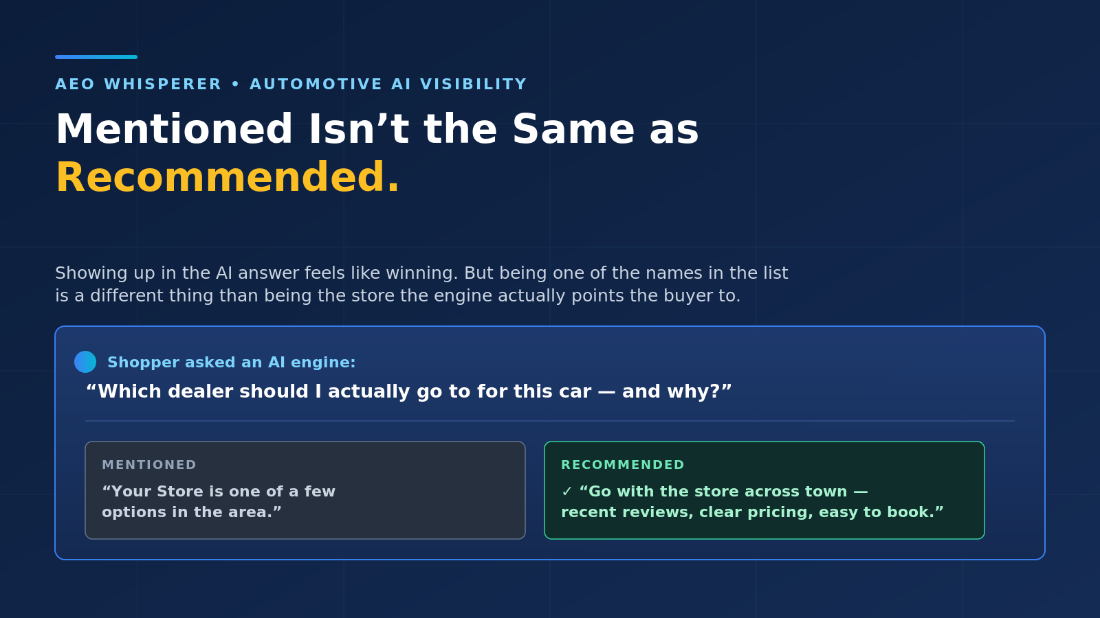Your Store Made the AI's List. Why Didn't the Shopper Pick You?