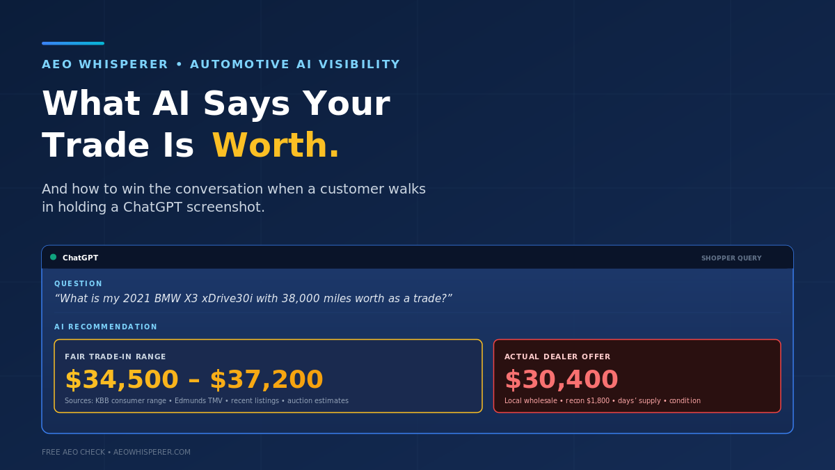 What AI Is Telling Your Customers Their Trade Is Worth — And How To Win That Conversation