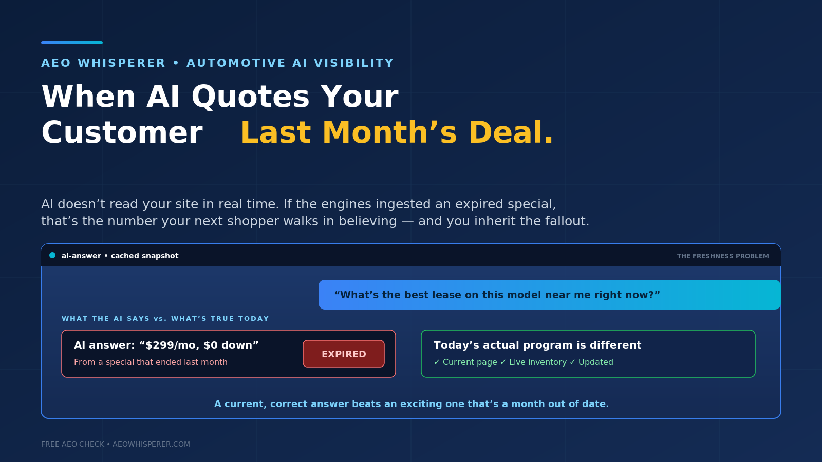 When AI Quotes Your Customer Last Month's Deal