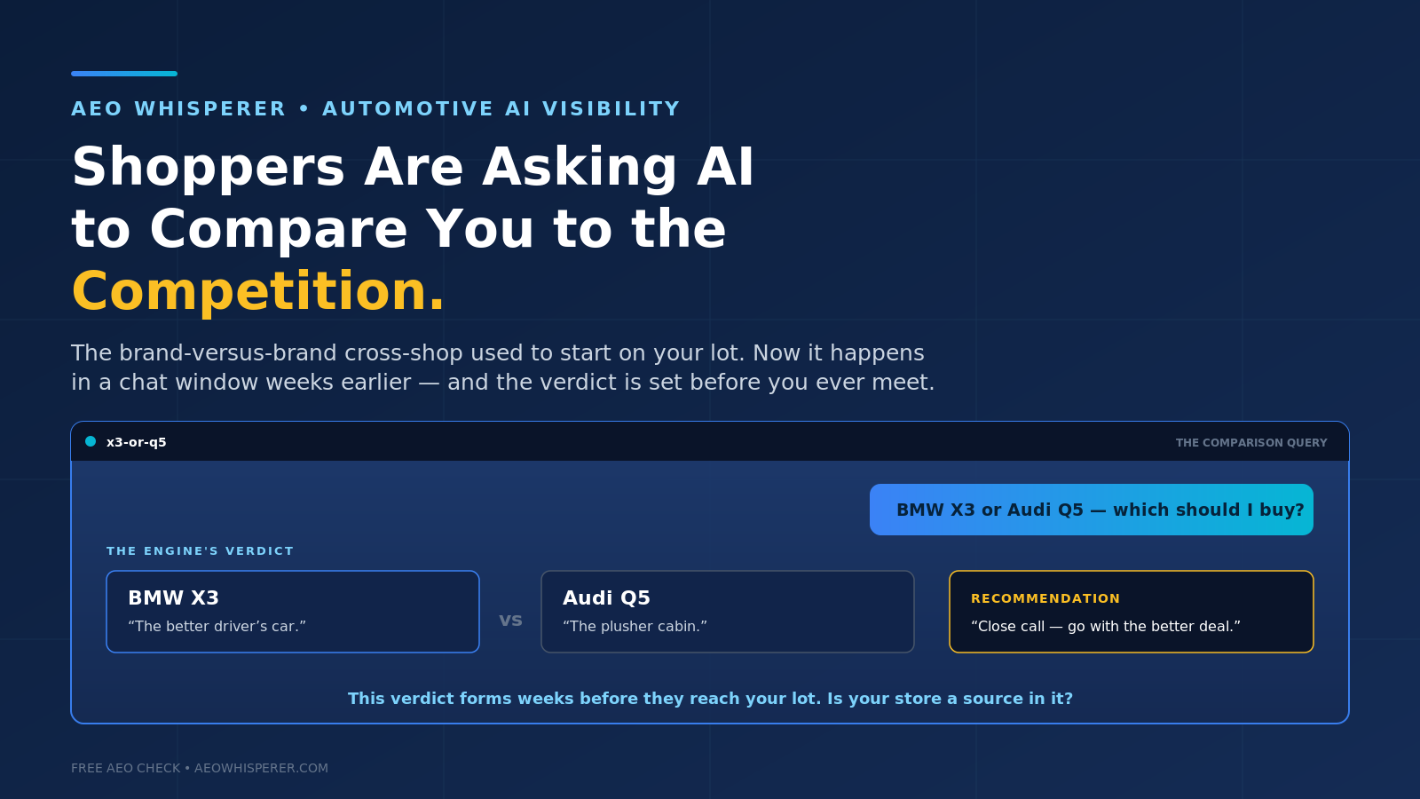 When a Shopper Asks AI to Compare Your Brand to the Competition