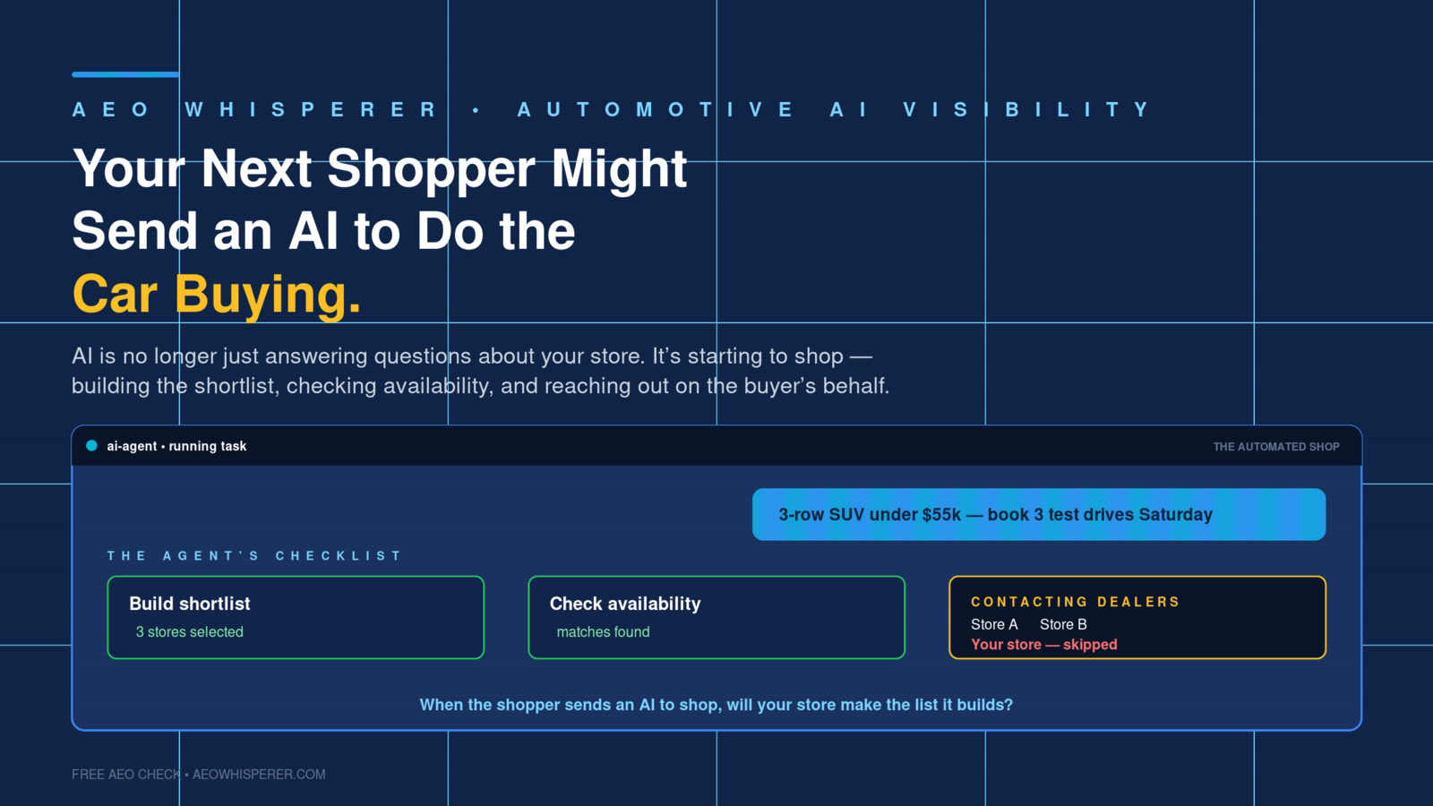 When Your Next Shopper Sends an AI to Do the Car Buying