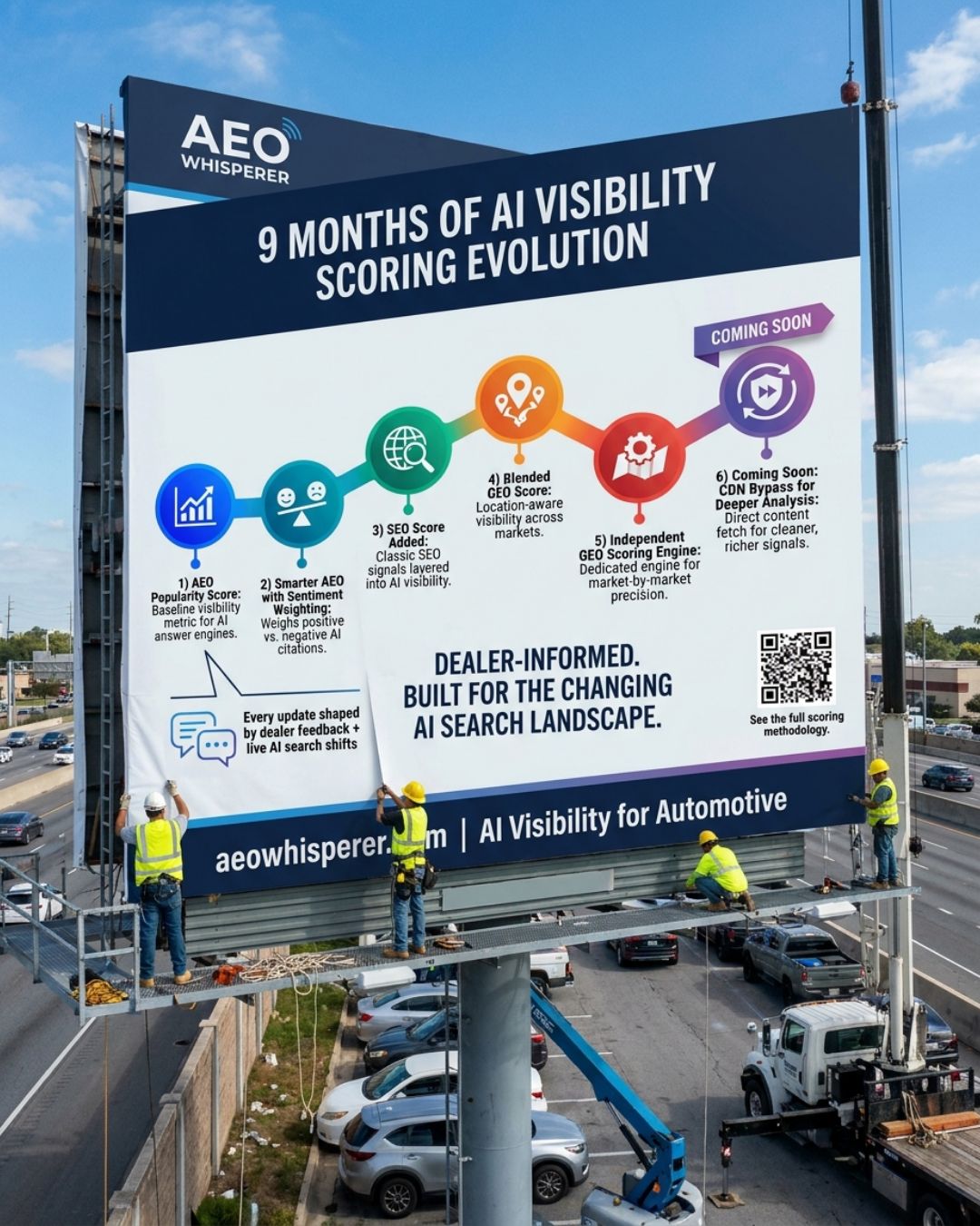 9 Months, 6 Algorithm Updates: The Evolution of AI Visibility Scoring