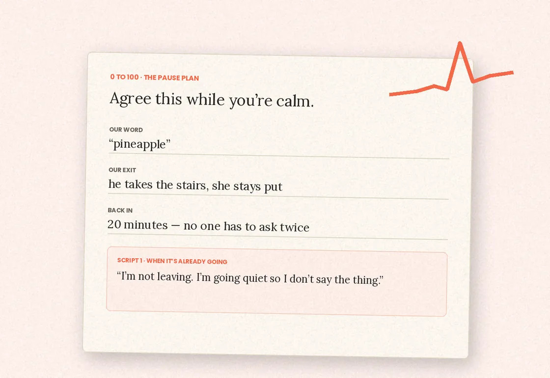 0 to 100 scripts page example