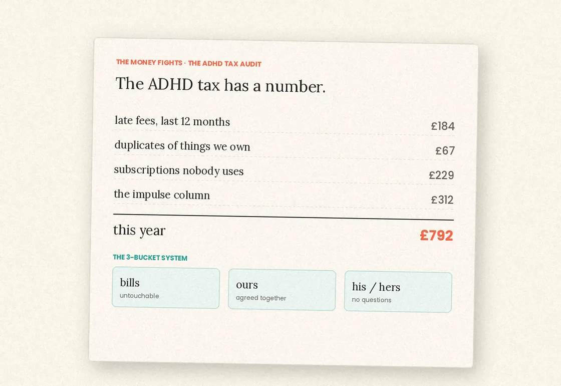 The Money Fights scripts page example