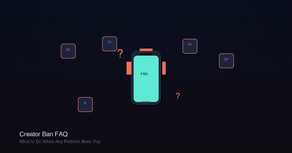 Creator Ban FAQ: What to Do When Any Platform Bans You — MessageMyFans
