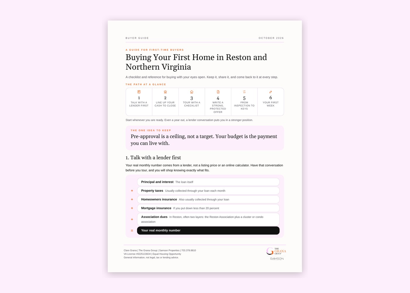 Cover of the Grana Group buyer guide, Buying Your First Home in Reston and Northern Virginia