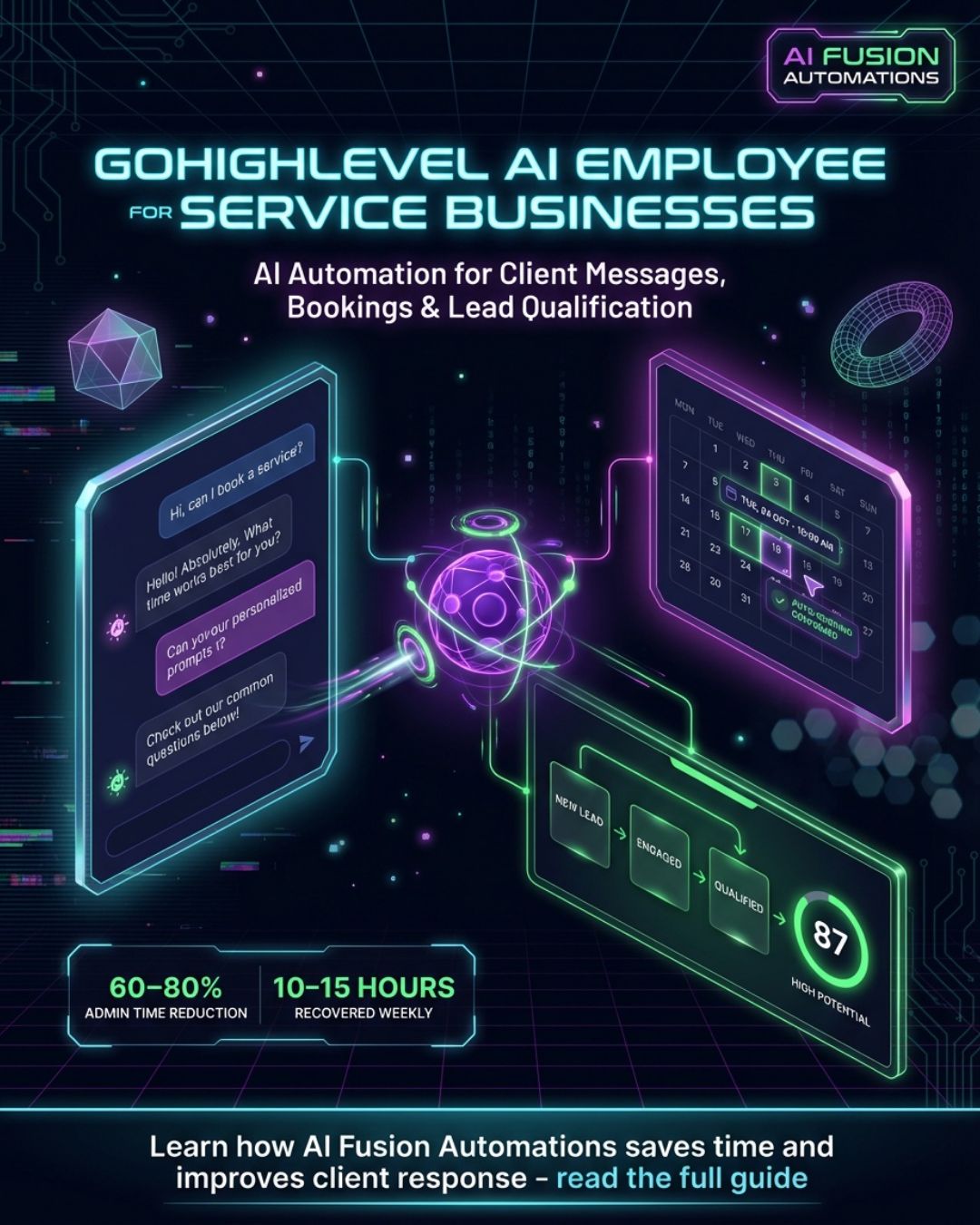 GoHighLevel AI Employee for service businesses
