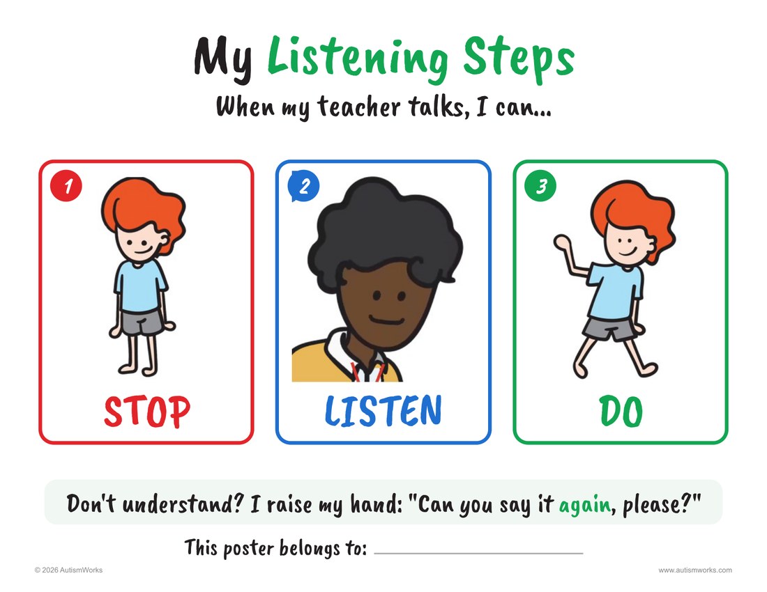 The My Listening Steps poster from the story: 1 Stop, 2 Listen, 3 Do, and Can you say it again, please?