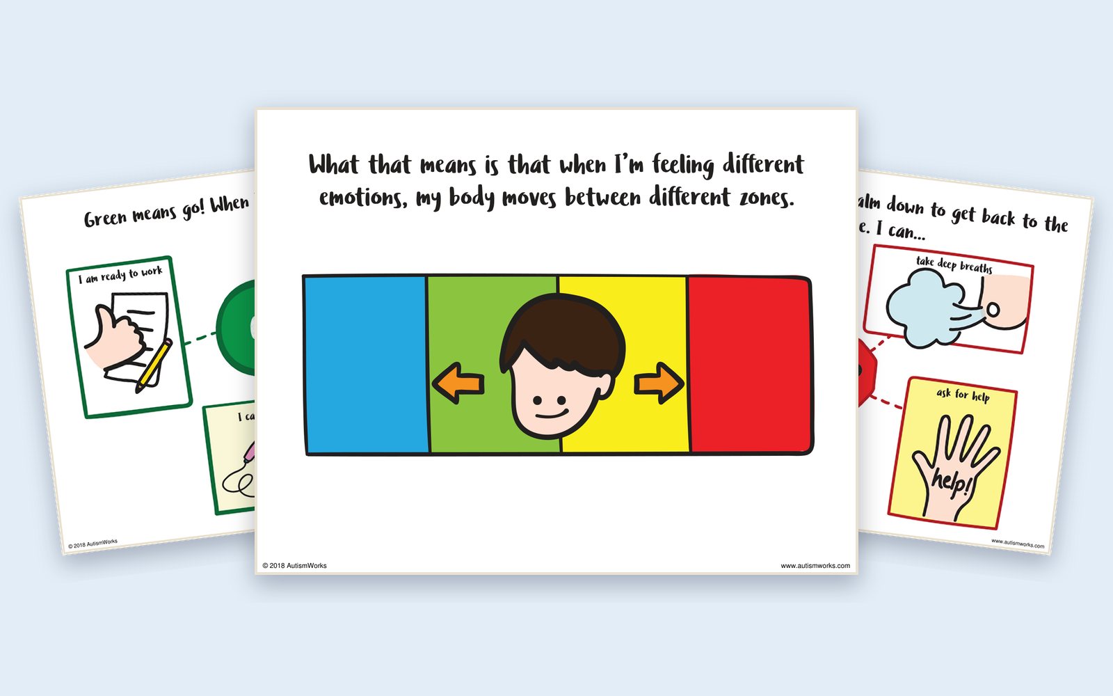 Pages from the Zones of Regulation social story
